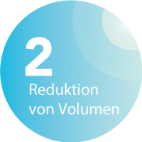 Bodyshape - Umfangs- und Volumenreduktion im Sun & Beauty Lounge Solarium und Sonnenstudio