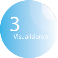 Nutze den Bodyscan Bodygee und visualisiere deine Ergebnisse